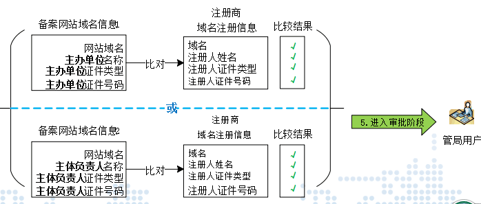 半島官網(wǎng)(中國)開云有限公司